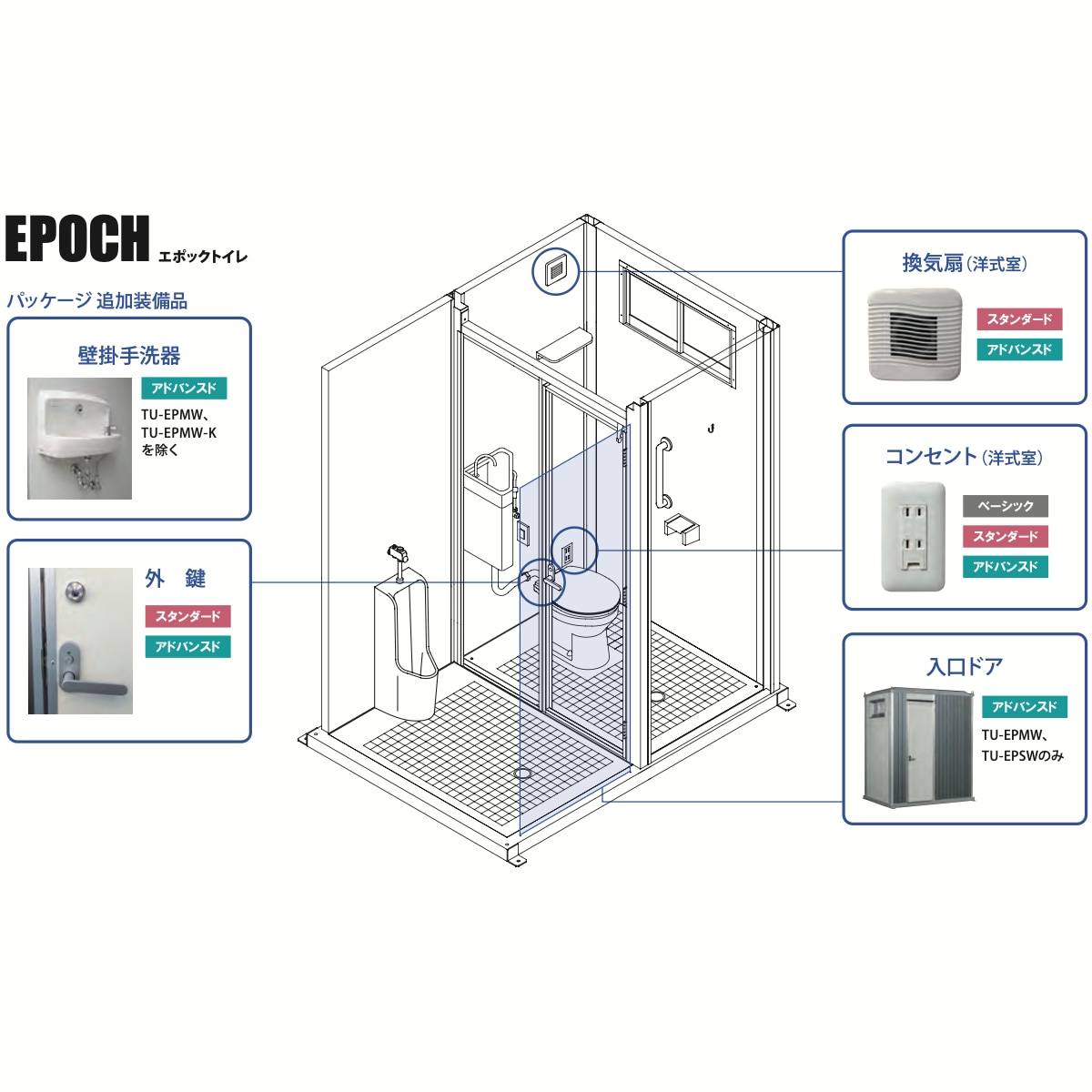 ハマネツ 屋外トイレ EPOCH エポックトイレ TU-EPFMW ベーシック