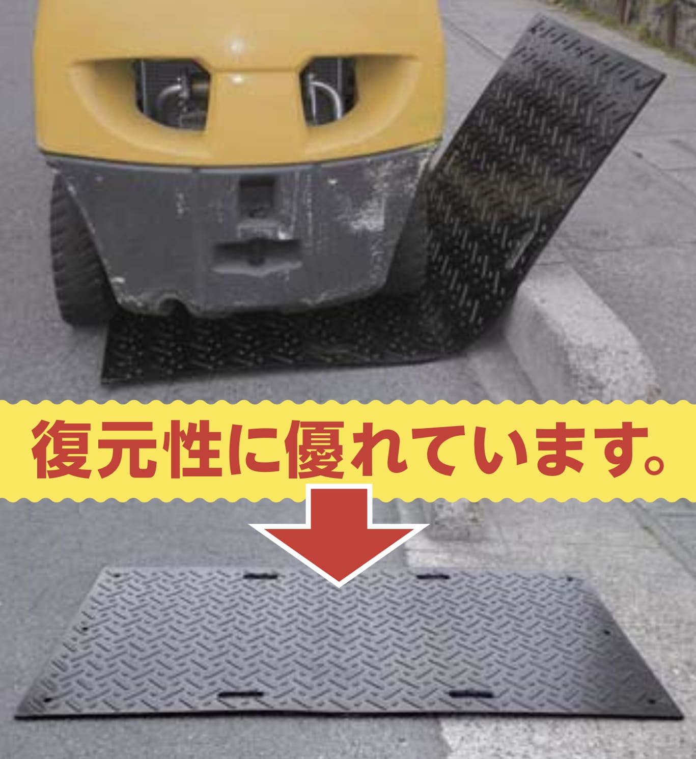 篠田ゴム 樹脂製敷板 タフマットⅢ 3×6