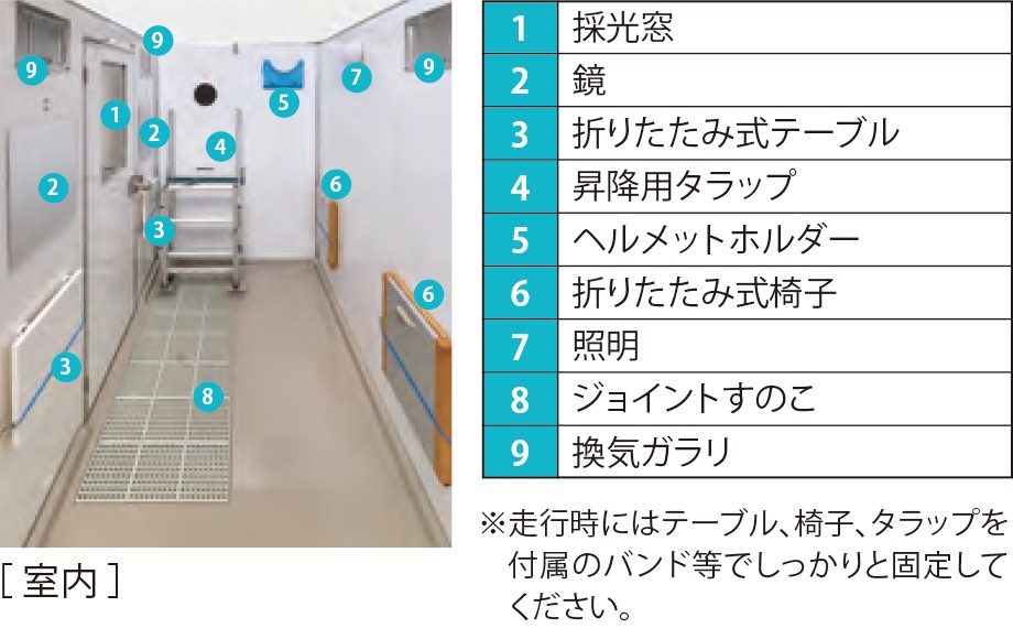 ハマネツ 車載休憩所 Refresh Room リフレッシュルーム RU-RR1