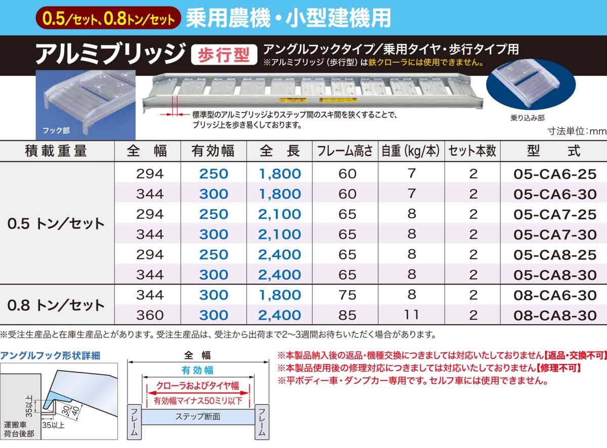 アルミブリッジ 0.8t(0.8トン) 08-CA6-30 歩行型 アングルフック 日軽金 2本セット