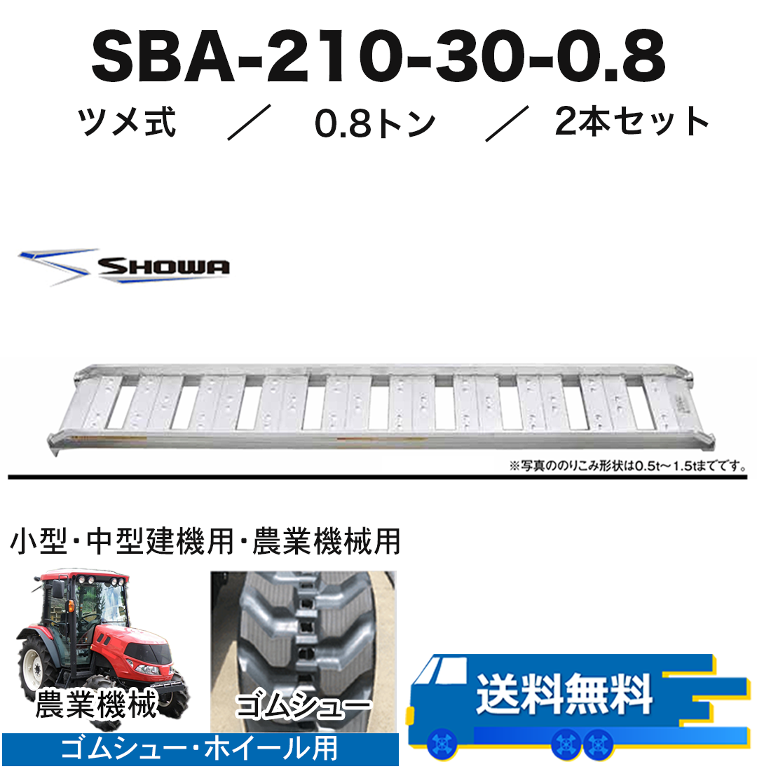 【SFU】昭和ブリッジ SB 1.2 180×30 アルミブリッジ 2本セット【現状渡し品】 昭和ブリッジ アルミブリッジ 2本セット PRO-6-25-0.5 (長さ180cm×幅