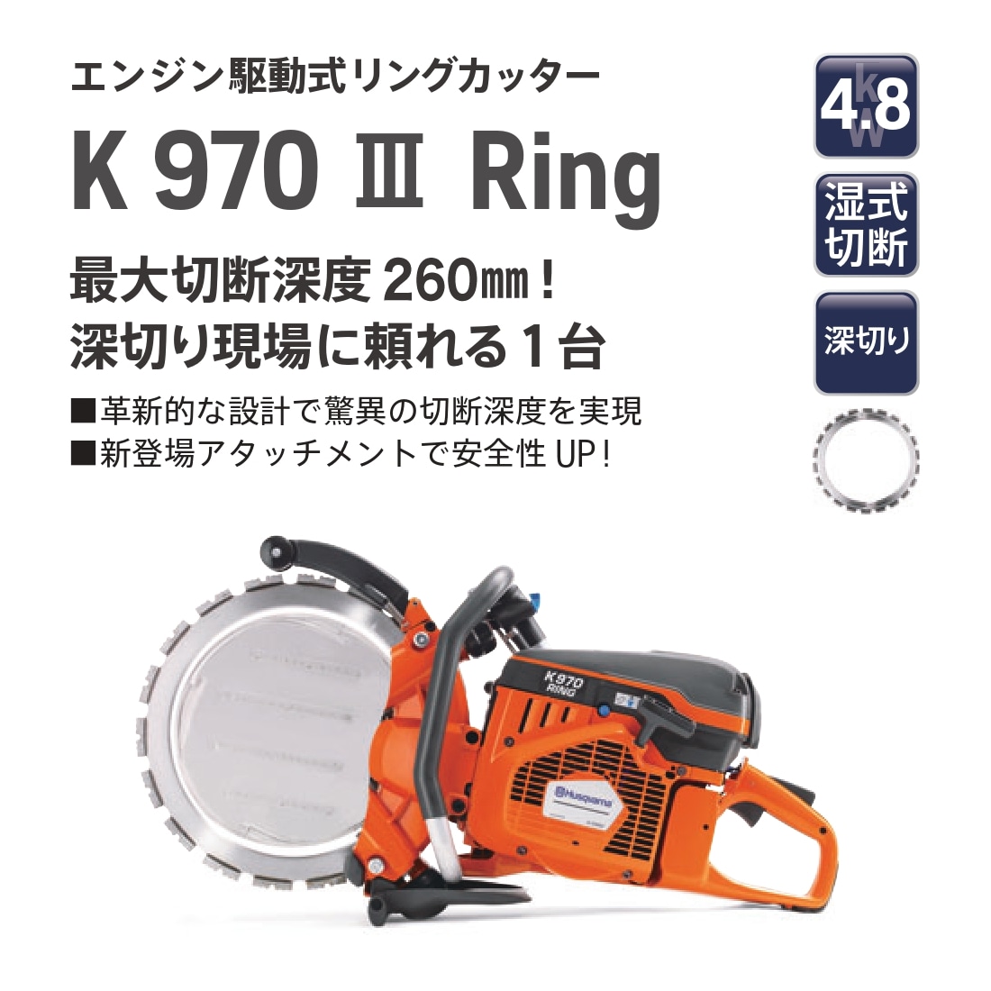 Husqvarna パワーカッター K970Ⅲ Ring 14インチ リングカッター (本体のみ) K970ⅢRing 14 ※ブレード別売り