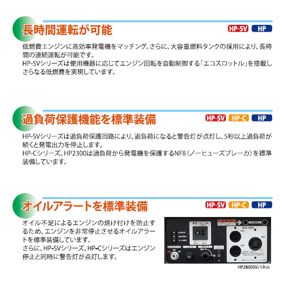 AIRMAN  (旧 北越工業) ガソリンエンジン発電機 HP900SV-A1