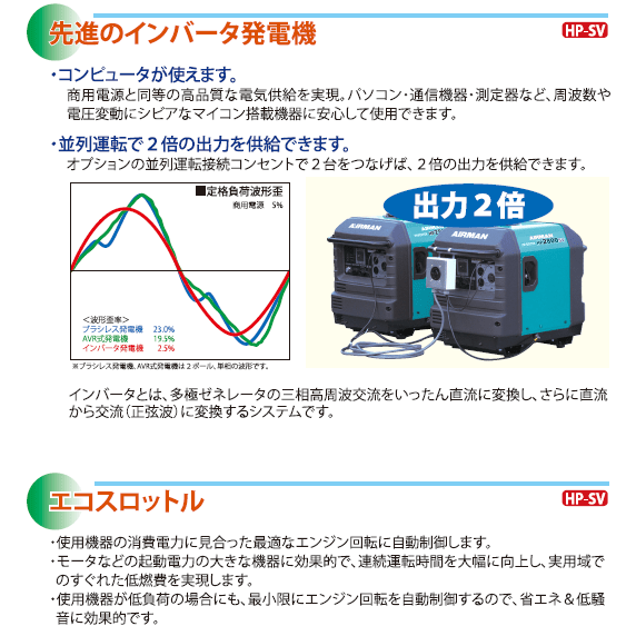 AIRMAN (旧 北越工業) ガソリンエンジン発電機 HP2800SV-A1 NAMBU SHOP