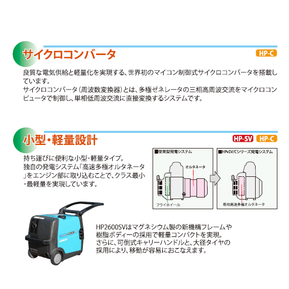 AIRMAN  (旧 北越工業) ガソリンエンジン発電機 HP2800SV-A1