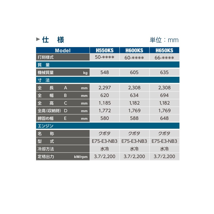 関東鉄工 ハンドガイドローラー NETIS超低騒音型 H600KS