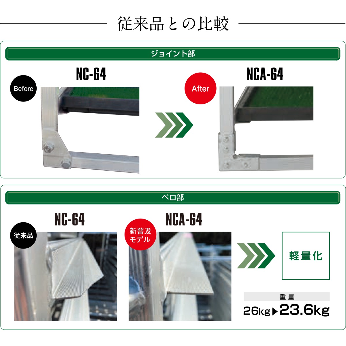 アルミ苗箱収納棚　NCA-64　64枚　水平収納　アルミ苗コンテナ 育苗運搬棚 苗棚　苗箱収納棚　アルインコ 最新改良版