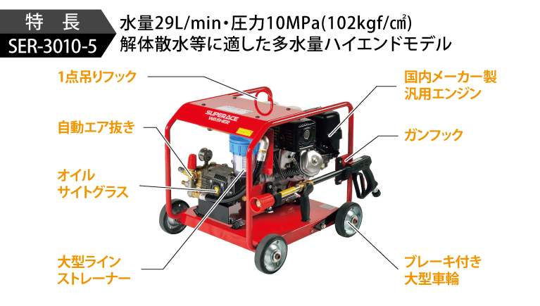 スーパー工業 高圧洗浄機 エンジン SER-3010-5