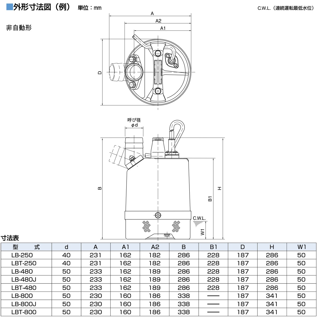 鶴見製作所 水中ポンプ LB-800 一般排水用 非自動形 50Hz 単相100V