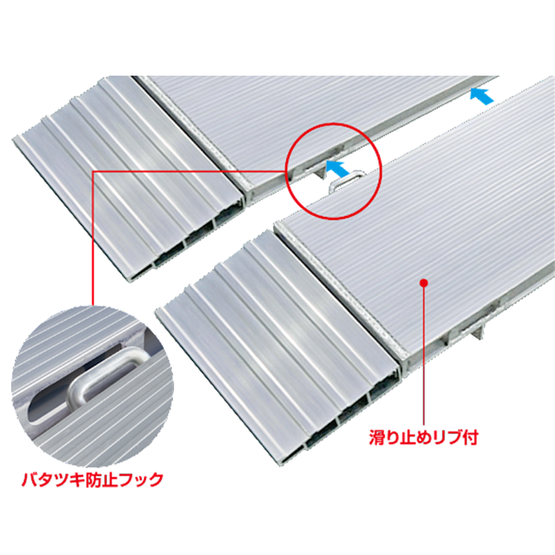 日軽アルミブリッジ 日軽連結式ロードマット 1,400仕様 NRM-1400