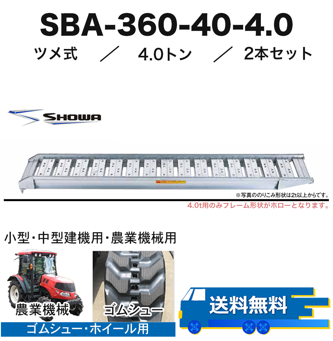 アルミブリッジ SBA-360-40-4.0 4t/セット SBA型 昭和ブリッジ ゴムクローラー・ホイール用 4.0トン/セット