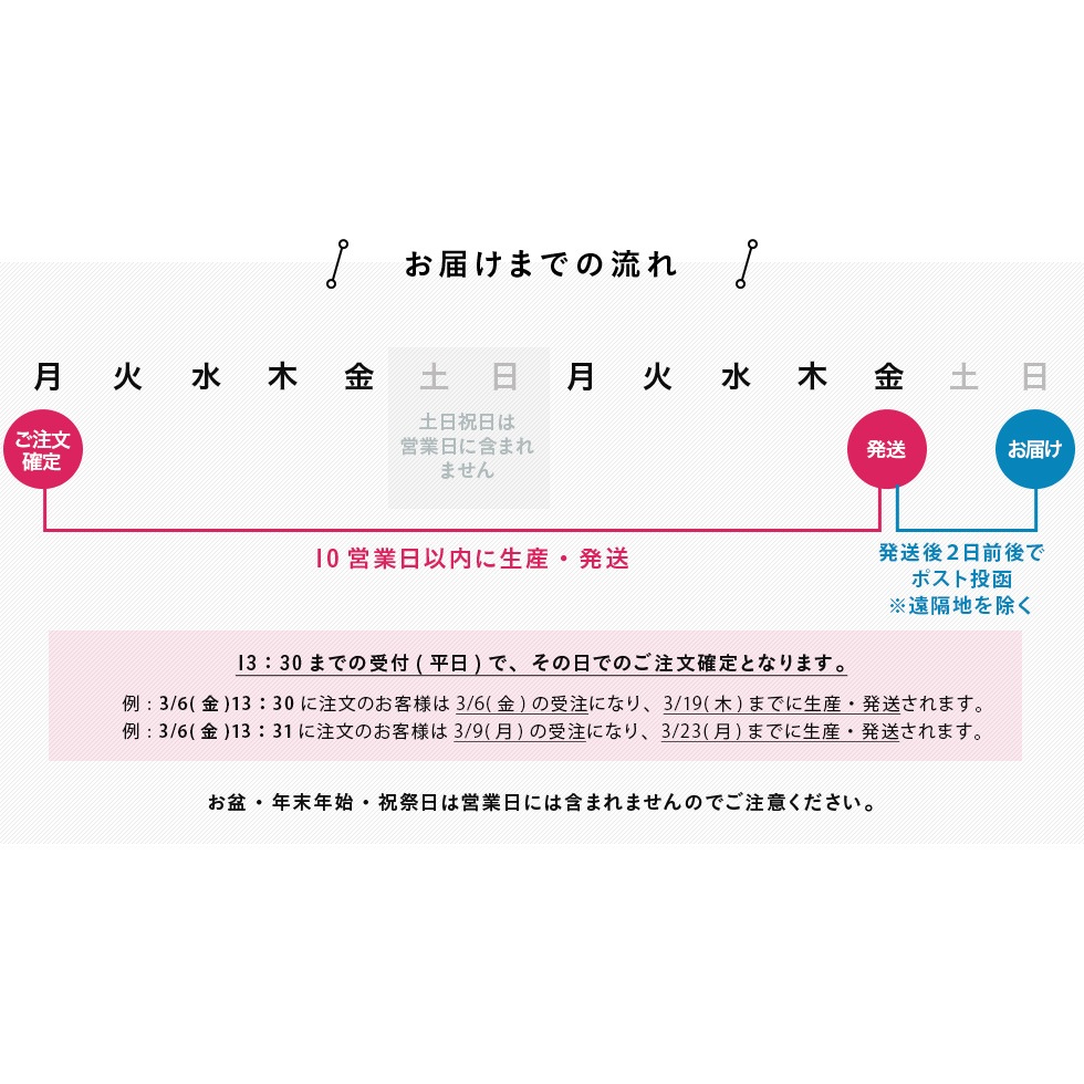 ����饯�����ɤ��Ǥ⥹����״ݷ�