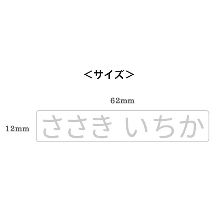 ����ĤϤ� ñ��