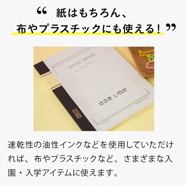 ����ĤϤ� ñ��