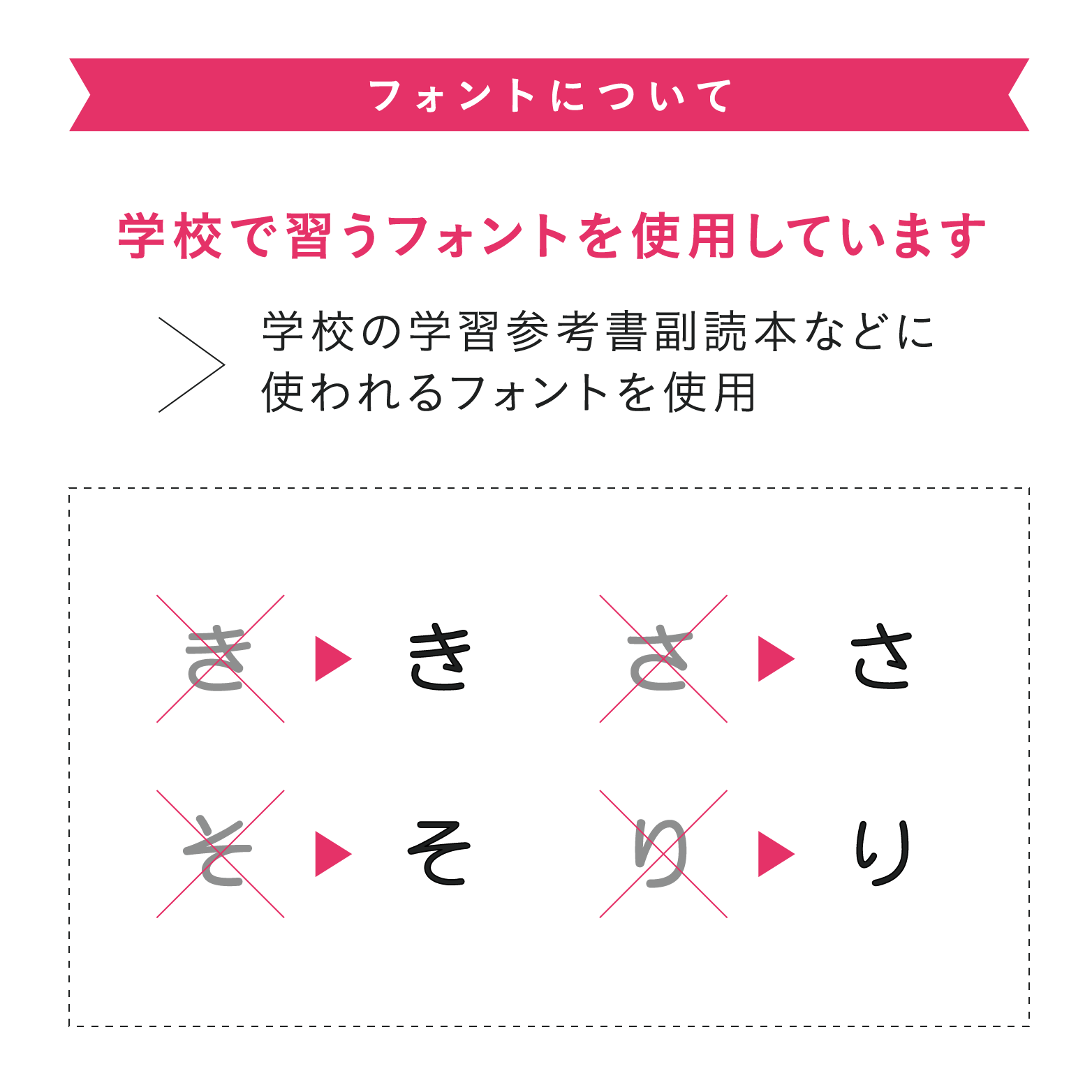 ��̾��������륭���ۥ����