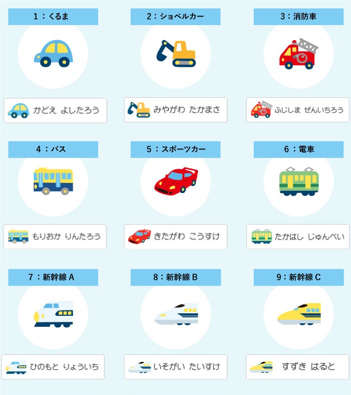 Ʃ����̾��������