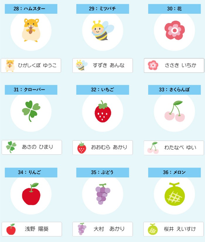 Ʃ����̾��������