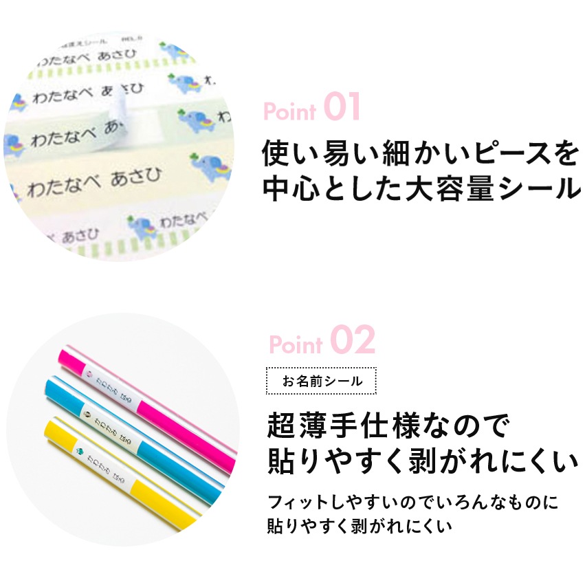 ��̾���������ȥ��å�