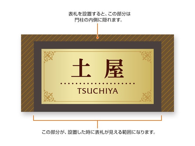 表札 門柱用 NTA2-サイン5-GF-N4（アクシィ2型用／二層プレート