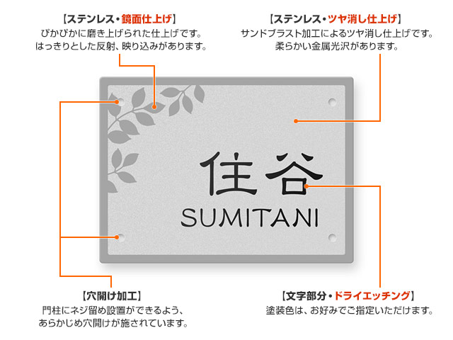 表札 門柱用 SIHL8-FBDS-N58 （HL8型門柱用／ステンレス・枝葉の図案