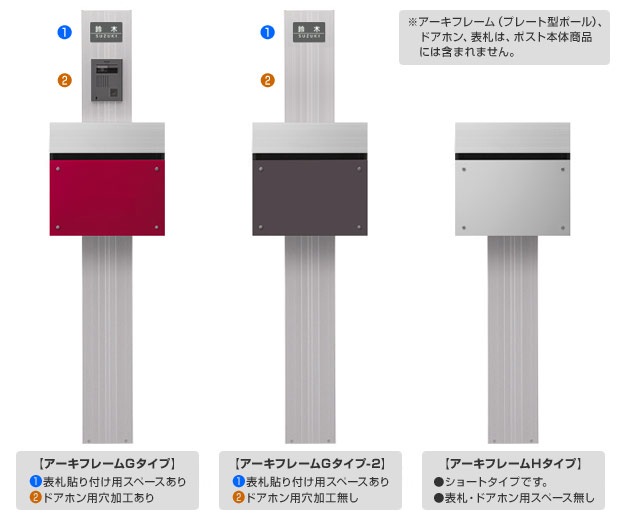 ポスト フェイサスFF・CTCR2002S（Panasonic純正／ガラス調アクリル