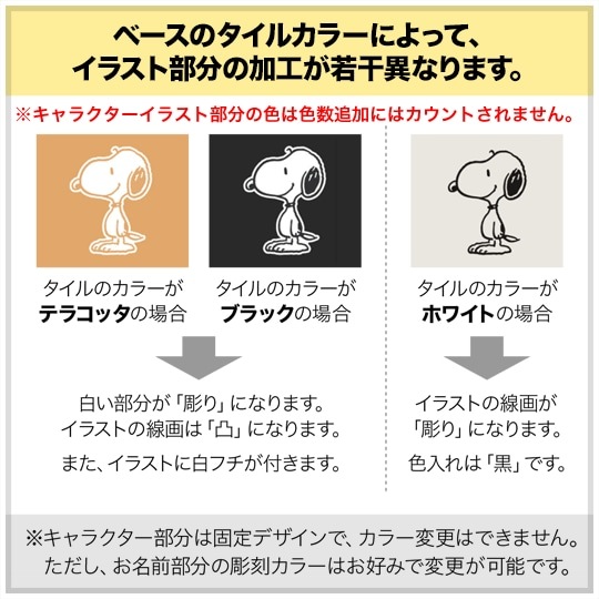 表札 スヌーピー NSPUTS-2-T2-22 （横顔スヌーピー） W150×H150mm