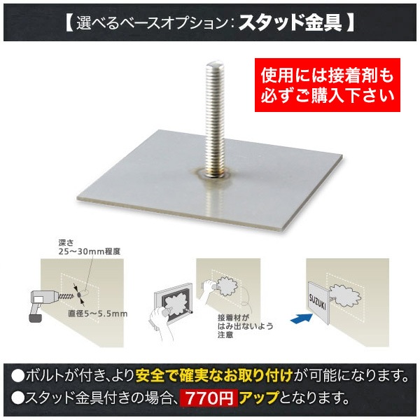 更新修繕銘板 法令許可票 業者票 更新用修正シール（ステンレス用） |《公式》 看板