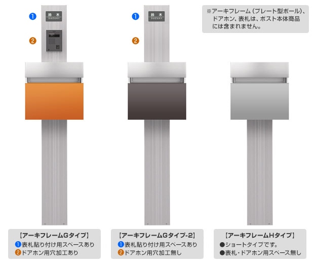 ポスト フェイサスFF・CTCR2203SC（Panasonic純正／ステンシルバー色