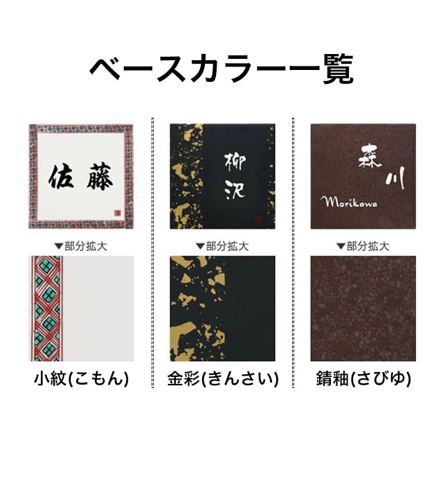 表札 門柱用 TWM-EQS1-N1（ウィルモダン対応／九谷焼表札）W200×H200mm