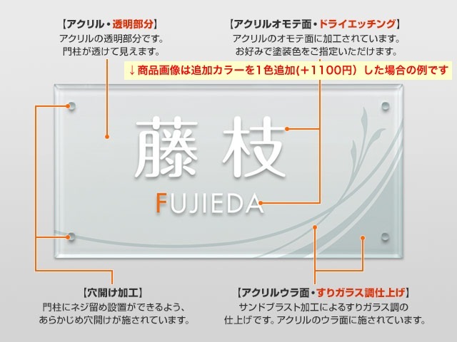 表札 門柱用 SIF-A-N2 （アルディ門柱など用／透明アクリルタイプ） 4穴タイプ W200×H100mm