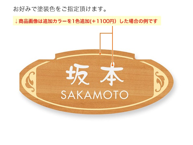 表札 門柱用 SAD-6-N18 サインプレートRSIN-S1型対応 W199×H84mm