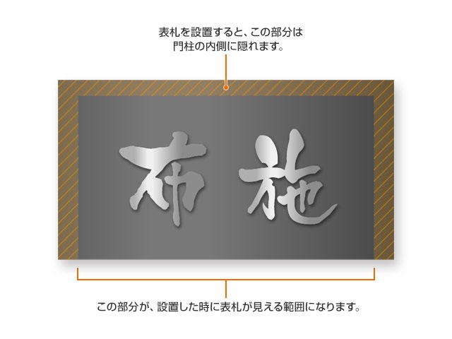 表札 門柱用 NTA2-KMK-N6（アクシィ2型用／金属切文字）W158×H80mm