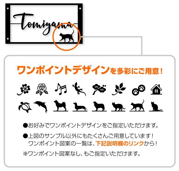 表札 門柱用 SIF-KMIR-WT-N3 （アルディ門柱など用／アイアン調・ホワイト） 4穴タイプ W192×H100mm