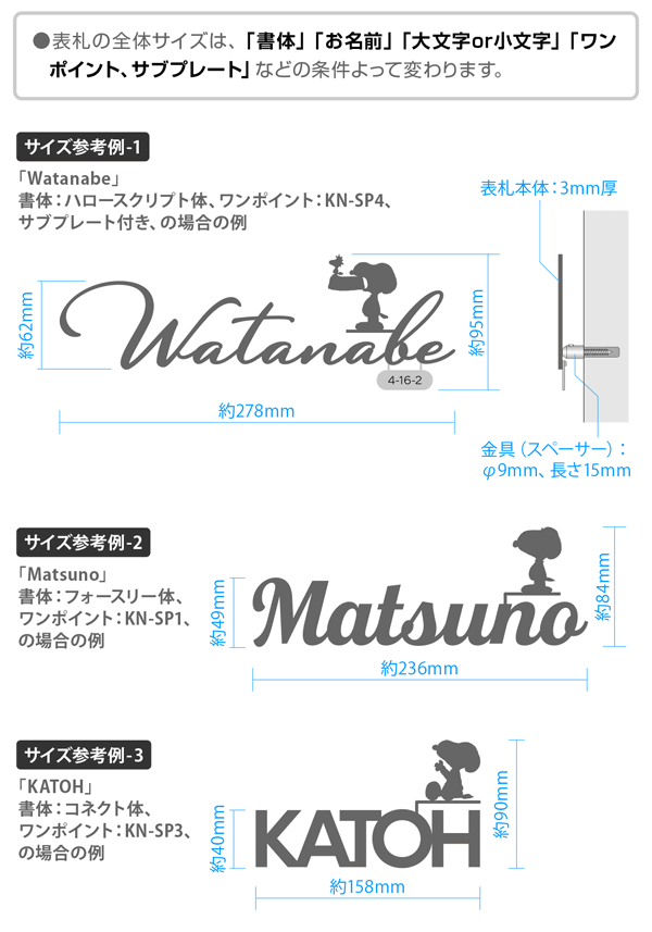 表札☆リップル ホヌ&サーフ150☆ 表札☆リップル ホヌ&サーフ150