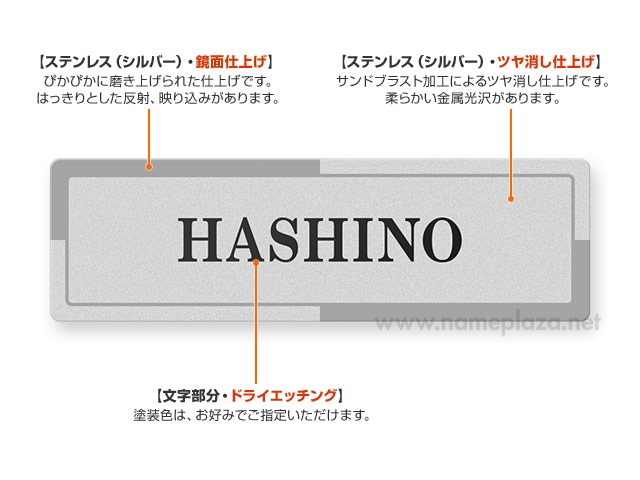 表札 門柱用 TOQ-FBDS-N30 サイドサインS-3型対応 W222×H67mm | 機能