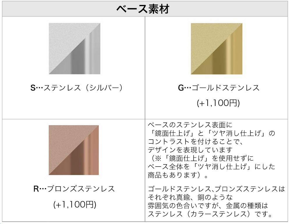 表札 門柱用 TOQ-FBDS-N30 サイドサインS-3型対応 W222×H67mm | 機能