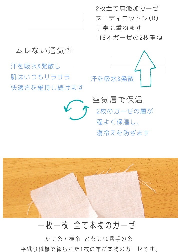 �ؾ����� �ä���2�ť�����Ⱦµ�������������ѥ���ޡ���100��̵ź�á�Nuddy Cotton�ۥ��եۥ磻��2��*��󥺡���ǥ�����<br>���֥륬������Ķ�������餫�忴�ϡ�����륮�������ȥԡ���/�������к�/�۴�®��/������OK/�������/������ ���ȥԡ����Ҵ�ȩ�ˤ�