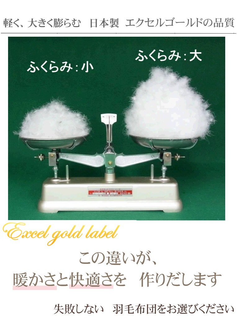 �ǹ�鱩�����ġ�����̵���ۥ٥ӡ������� 95��120cm�ڥ������르����ɥ�٥��Ω�Υ����  ������<br>�����ڸ��ꡪ�ۥ磻�ȥ�����������90�� ĶĹ��100�� 80���ƥ������걩������ ������ѥ350cm3/g�ʾ� �ڤ����Ȥ����դ�դﱩ�����ĥ٥ӡ� �л��ˤ� ��������