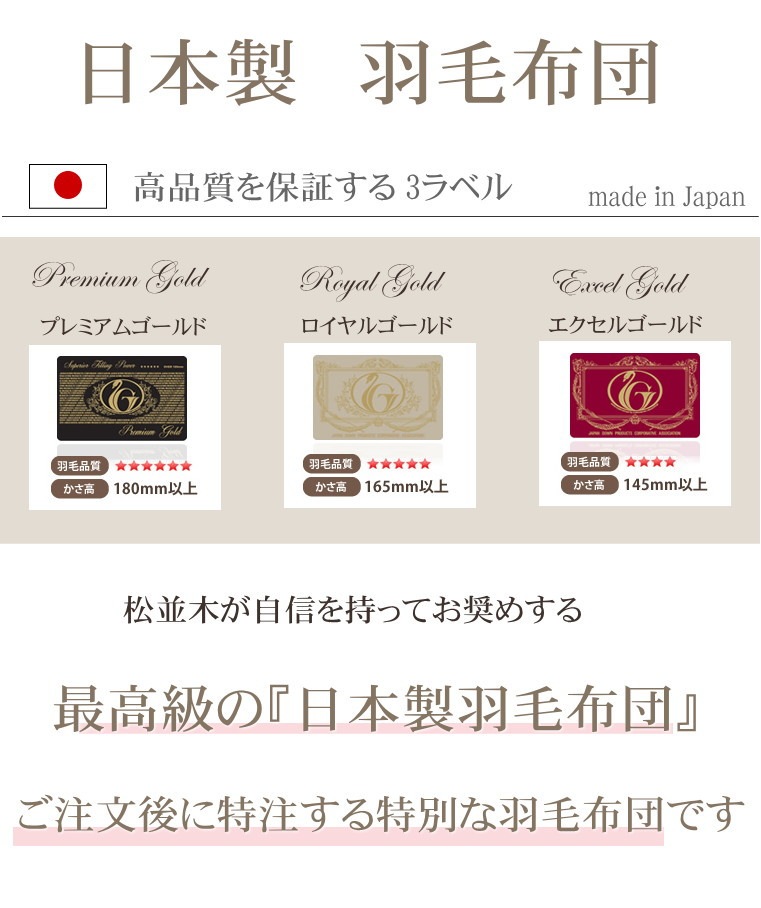 �ǹ�鱩�����ġ�����̵���ۥ٥ӡ������� 95��120cm�ڥ������르����ɥ�٥��Ω�Υ����  ������<br>�����ڸ��ꡪ�ۥ磻�ȥ�����������90�� ĶĹ��100�� 80���ƥ������걩������ ������ѥ350cm3/g�ʾ� �ڤ����Ȥ����դ�դﱩ�����ĥ٥ӡ� �л��ˤ� ��������