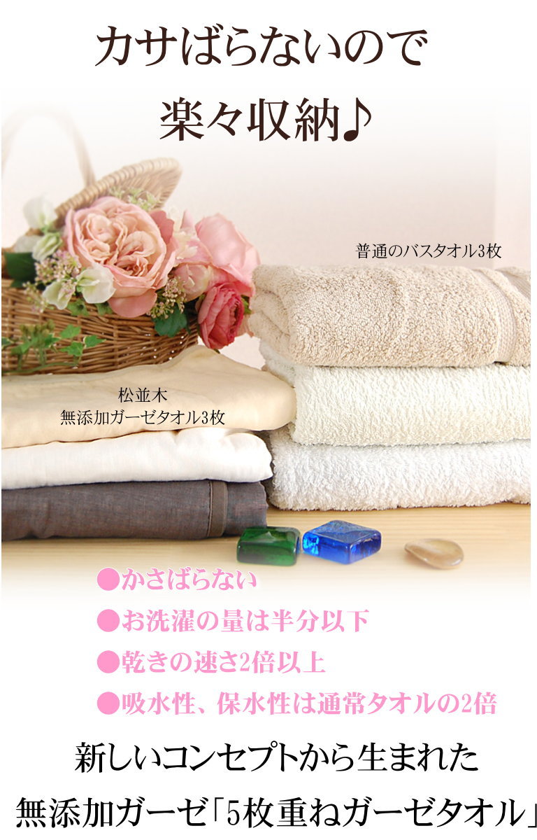 ������ 5�� ̵ź�� ������ �Х������� 70��120cm ȩ��ͥ���� ��ʪ�Υ����� 5��Ť� ��5�� ��С����֥� ������<br>���Υ��䡼��ˡ �õ� ̵ź�å����� Nuddy Cotton ��100% �����ƥå���ǧ�� �Ҵ�ȩ ȩ�Ӥ�0�õۿ� �ۿ�®�� ���� ������