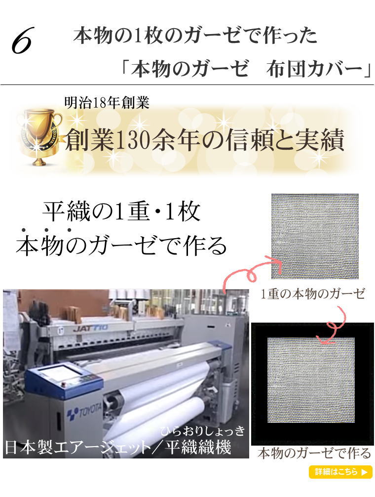 1�ť�����ȩ�ݤ����ĥ��С� *���֥�190��200* ���եۥ磻��<br>ȩ���Ĥˡ��ڤ�������ʤ���ȩ�ݤ��դȤ󥫥С� �۴�®�� ������OK ��100% ���ȥԡ����Ҵ�ȩ�� ȩ��ͥ����[̵ź��Nuddy Cotton(R)]����������