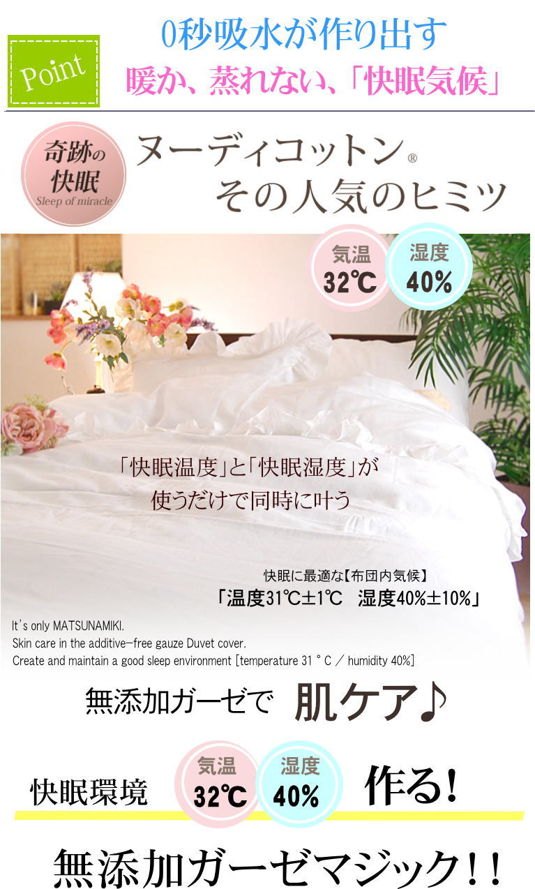 3�ť������ݤ����ĥ��С� *���֥�190��210* ���եۥ磻�� �ե����<br>�������Ĥˤ�OK�����ä����ݤ��դȤ󥫥С� �۴�®�� ������OK ��100% ���ȥԡ����Ҵ�ȩ�� ȩ��ͥ����[̵ź��Nuddy Cotton(R)]����������