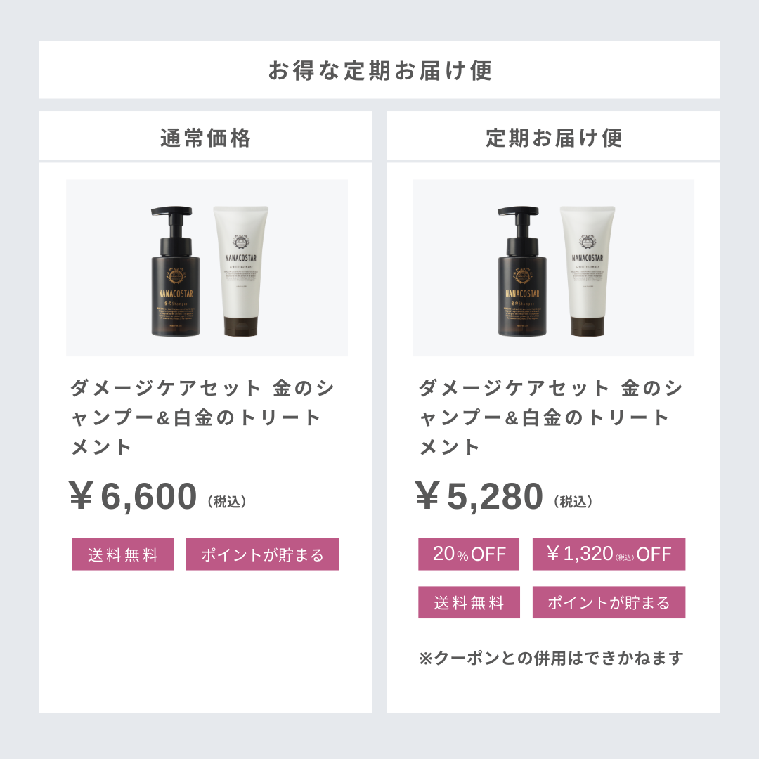 【定期便】ダメージケアセット 金のシャンプー&白金のトリートメント