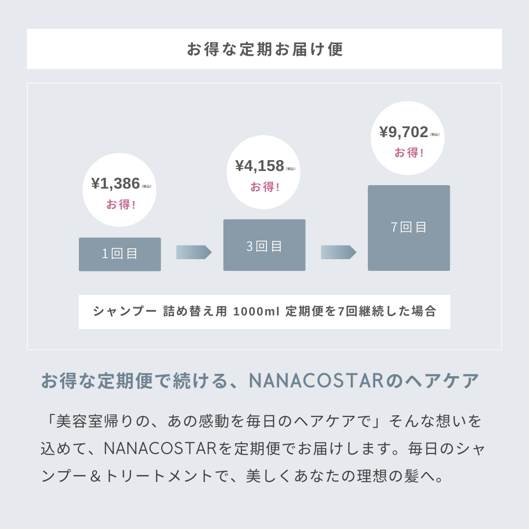 【定期便】金のシャンプー　詰め替え用1袋1000ml