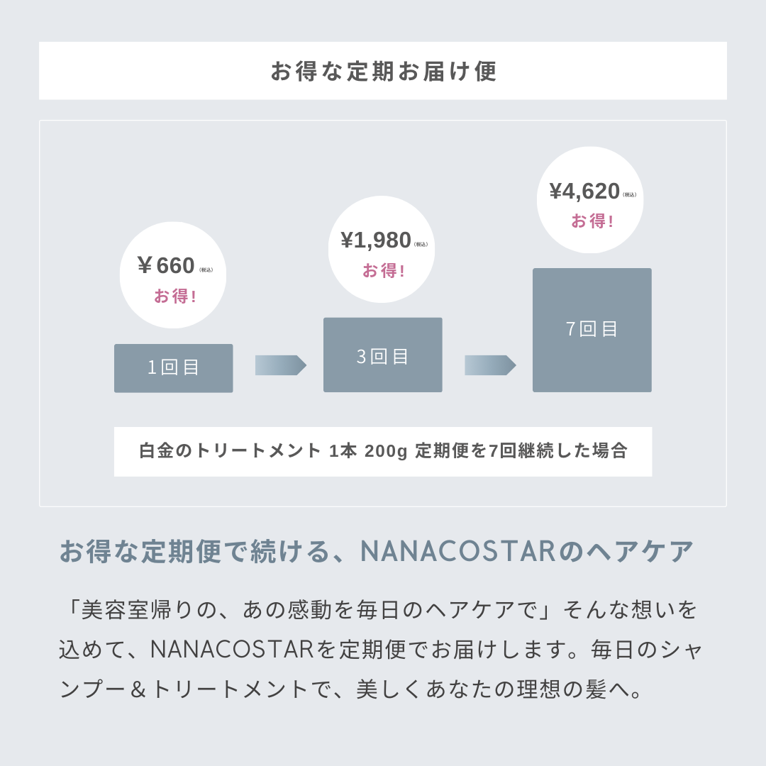 【定期便】白金のトリートメント
