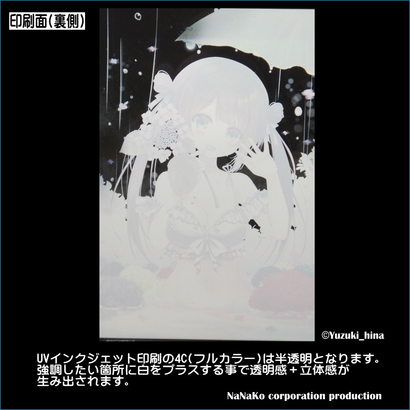 ��ͷ��Ҥʡϻ��۲֤Ƚ��λ�(M)