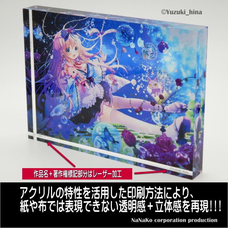 ��ͷ��ҤʡϿ�ι�Υ��ꥹ(L)