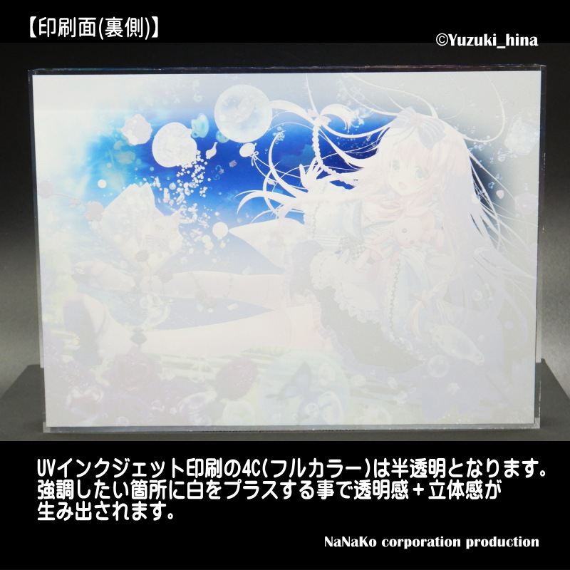 ��ͷ��ҤʡϿ�ι�Υ��ꥹ(L)