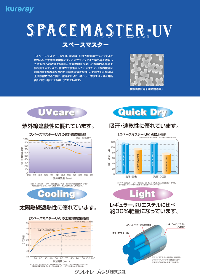 SpaceMaster AngeLon  �Ҥɤ�ޥ�������������������MADE IN JAPAN