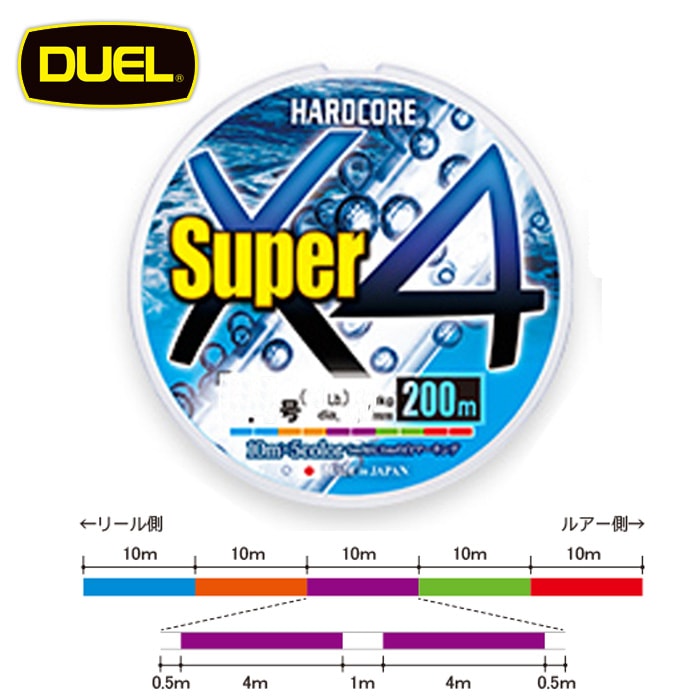 DUEL ϡɥѡX4 200m 5ޡ